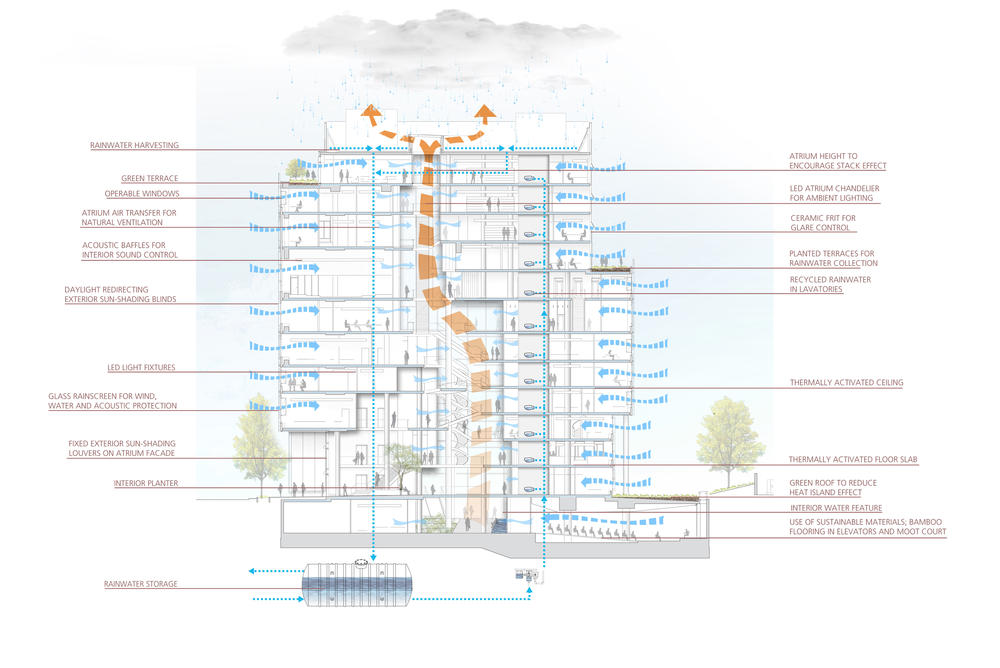 Mature big booty butt tgp Penetration of water in buildings